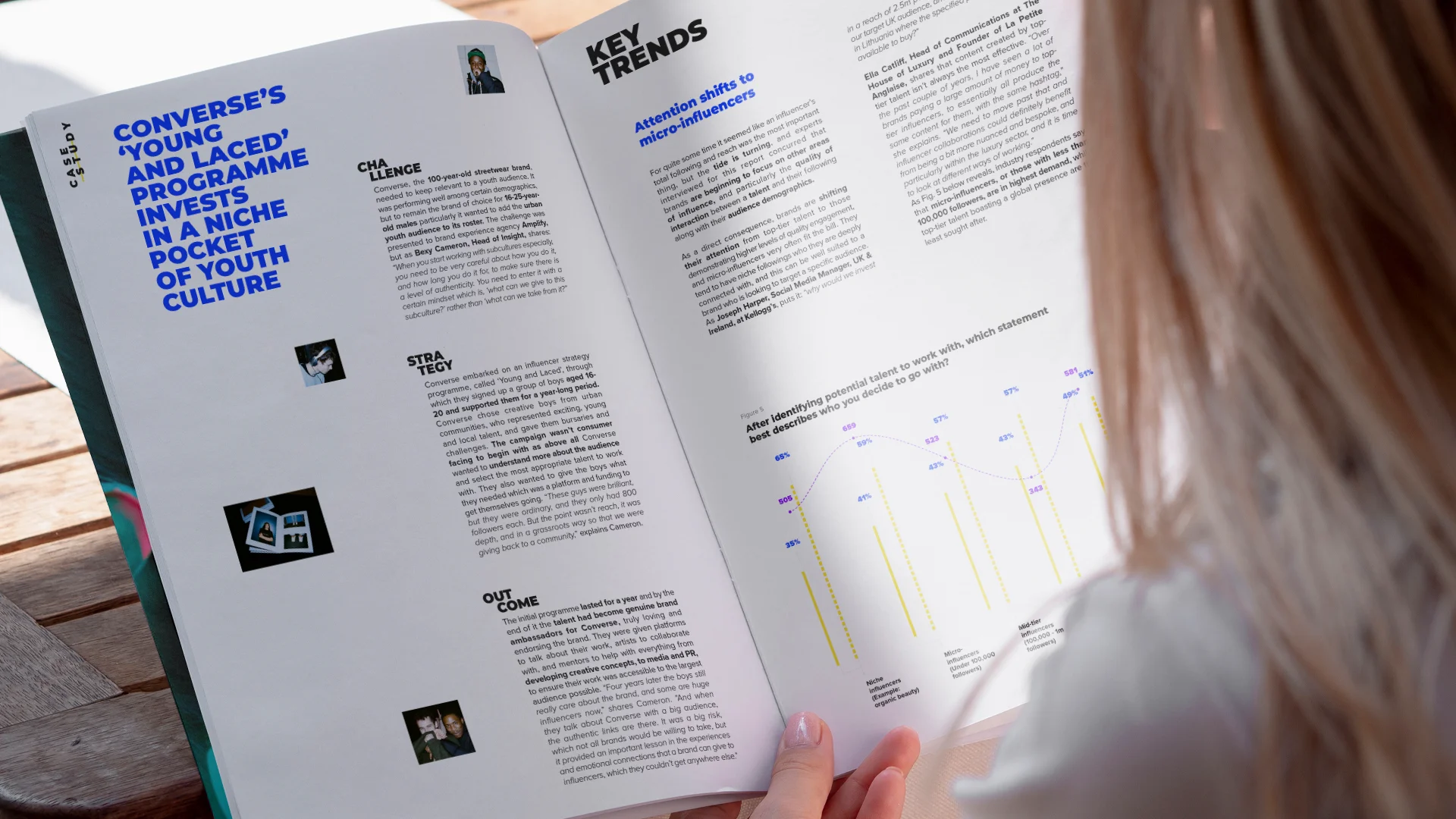 Influencer Intelligence Image5